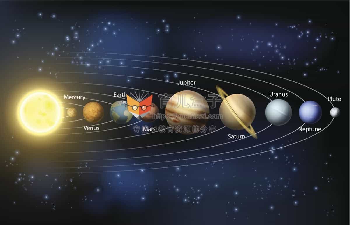 太阳系的奇迹  Wonders Of The Solar System 1-5集全 1080P高清视频